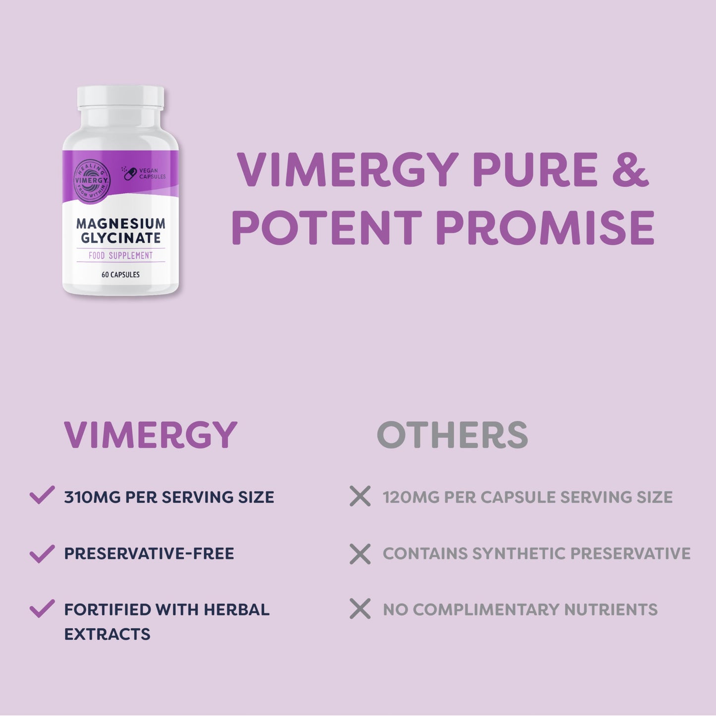 Vimergy Magnesium Glycinate Mineral Supplement – Trial Size 30 Servings – Supports Energy & Reduces Fatigue – Tummy-Friendly Magnesium Supplement – Turmeric & Ginger – Gluten Free Non-GMO Keto/Paleo