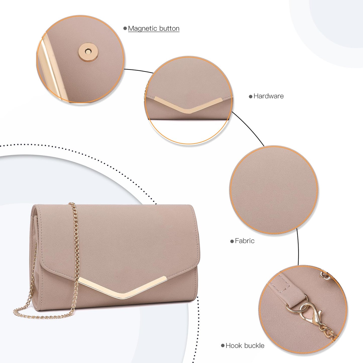 Miss Lulu Clutches and Clutches Women's Handbag Chain Wedding Party Purse Mini Crossbody Bag Practical Wallet, Pink, M, Retro