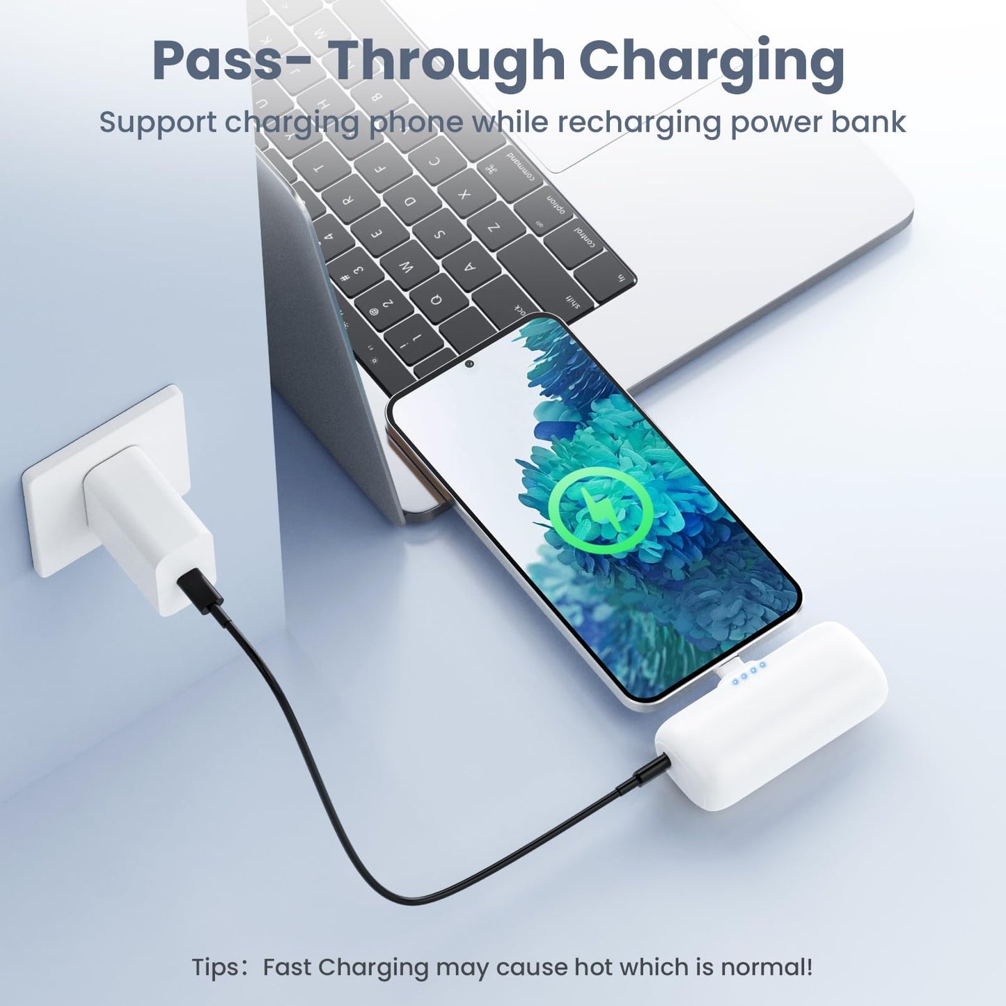[2-Pack] Mini Portable Charger 5000mAh Power Bank,3A PD USB C Cell Phone Portable Power, LCD Display Battery Pack Compatible with iPhone 16/15/15 plus/15 pro/15 pro Max/Android/Samsung/Moto/LG etc