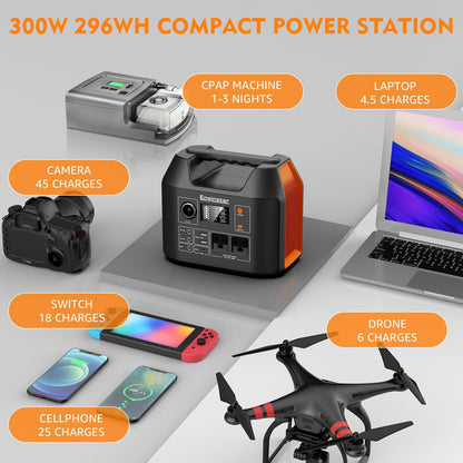 Portable Power Station EnginStar 300W Solar Generator 110V 296Wh Power Bank Two Pure Sine Wave AC Outlet 80000mAh Lithium Battery Pack for Camping Outdoors Trip RV Hunting Vans Emergency Backup