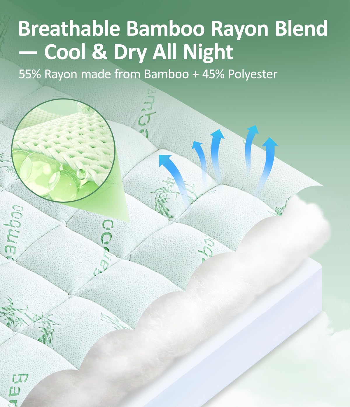 Fracho Ultra Soft Mattress Topper Twin XL Size - Rayon Made from Bamboo Cooling Mattress Topper - 1000GSM Plush Pillow Top Bed Pad, Naturally Breathable & Supportive for Hot Sleepers, Green