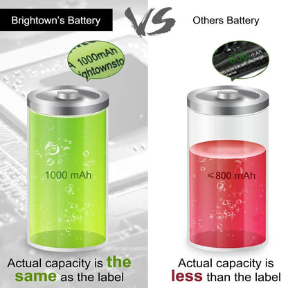 Brightown 12-Pack Rechargeable AA Batteries - 1000mAh 1.2V NiMH High Capacity Batteries - Ideal for Solar Lights & Home Devices, Recharge up to 1000x Times, Pre-Charged
