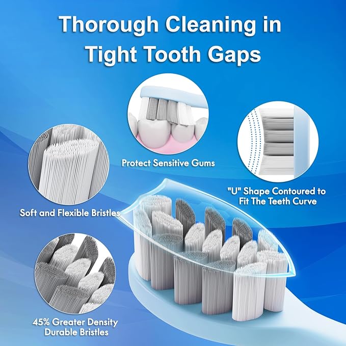 Sonic Electric Toothbrush for Adults and Kids, Comes