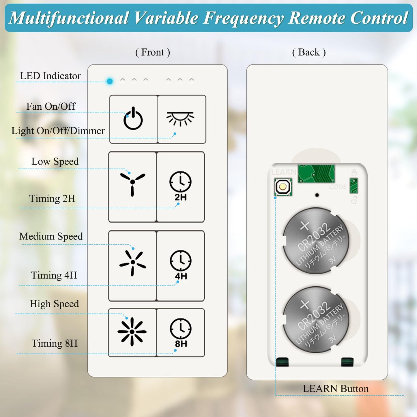 Smart WiFi Ceiling Fan Remote Control Kit, Universal 3 Speed Ceiling Fan Control with Dimmer, Compatible with Alexa, Google Assistant and Smart Life App, Remote Control Timing