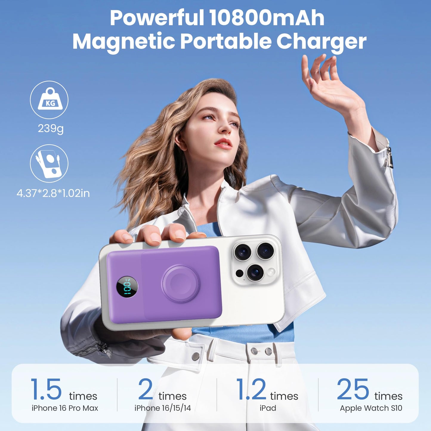Magnetic Portable Charger 10800mAh for iPhone with Built-in Cables, 6-in-1 Wireless Power Bank with iWatch Charger, LCD Display 25W PD Fast Charging Battery Pack for iPhone 16/15/14/13/12, Apple Watch