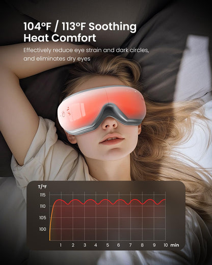 RENPHO Eye Massager with Heat, Valentines Day Gifts for Her Him Birthday Gifts for Women Mom, FSA Eligible HSA Eye Mask for Migraine,Sleep Mask for Dry Eyes Relax, Handheld Massager Eyeris 1