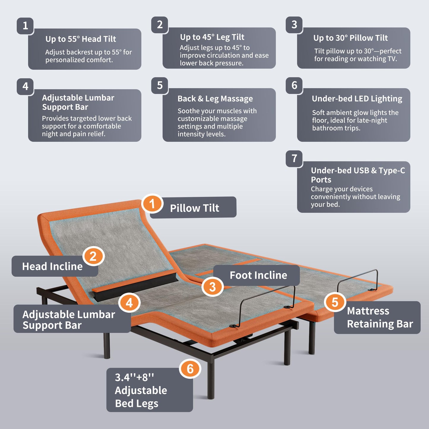 ESHINE Adjustable Bed Frame + 14 inch Hybrid Matt, Lumbar Support, Head-Pillow-Tillt, Smart App Control, Wireless Remote, Dual USB Port, 6000 Series, Split King