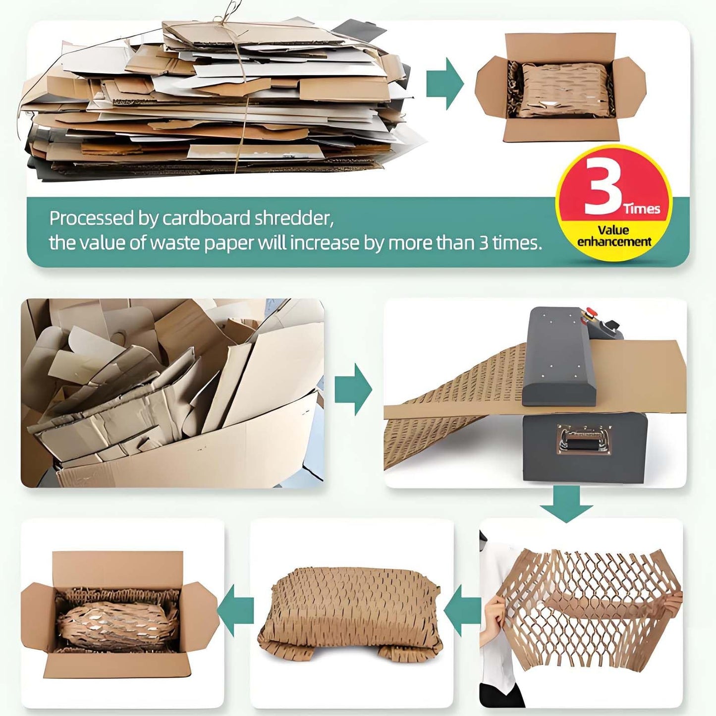 Corrugated Pad Expanding Cutting Tool,Cardboard up to 10 mm Thickness,Automatic Paper Honeycomb Packaging Padding Machine,13.8"/350mm