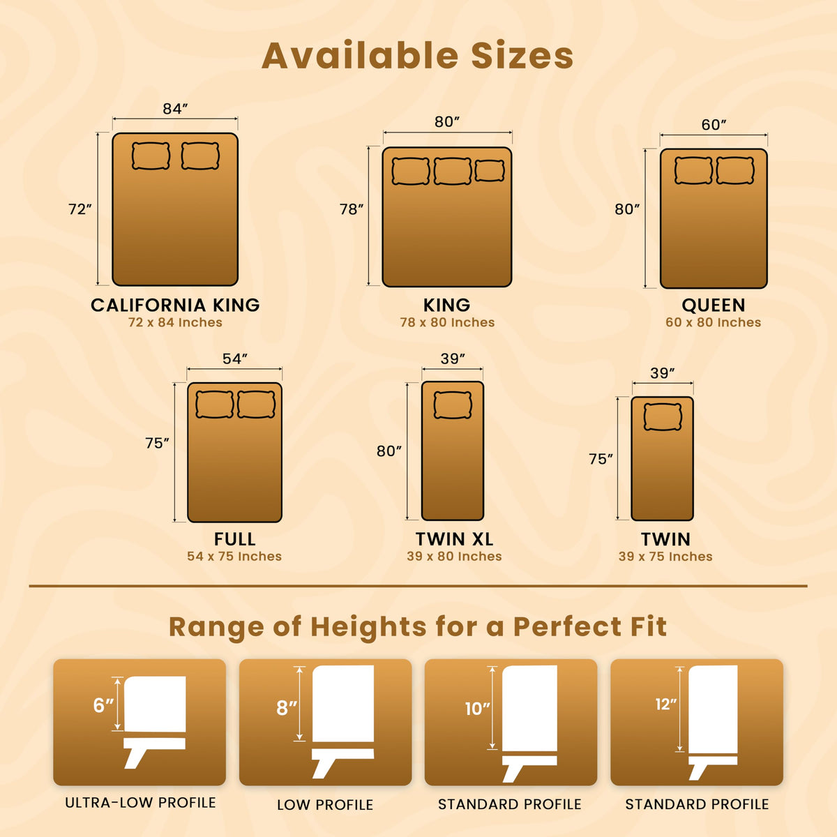 Utopia Bedding Premium Waterproof Bed Bug Mattress Cover, Queen Zippered Mattress Protector, 12 Inches Deep, Dust Mite Proof 6-Sided Mattress Encasement for Bed