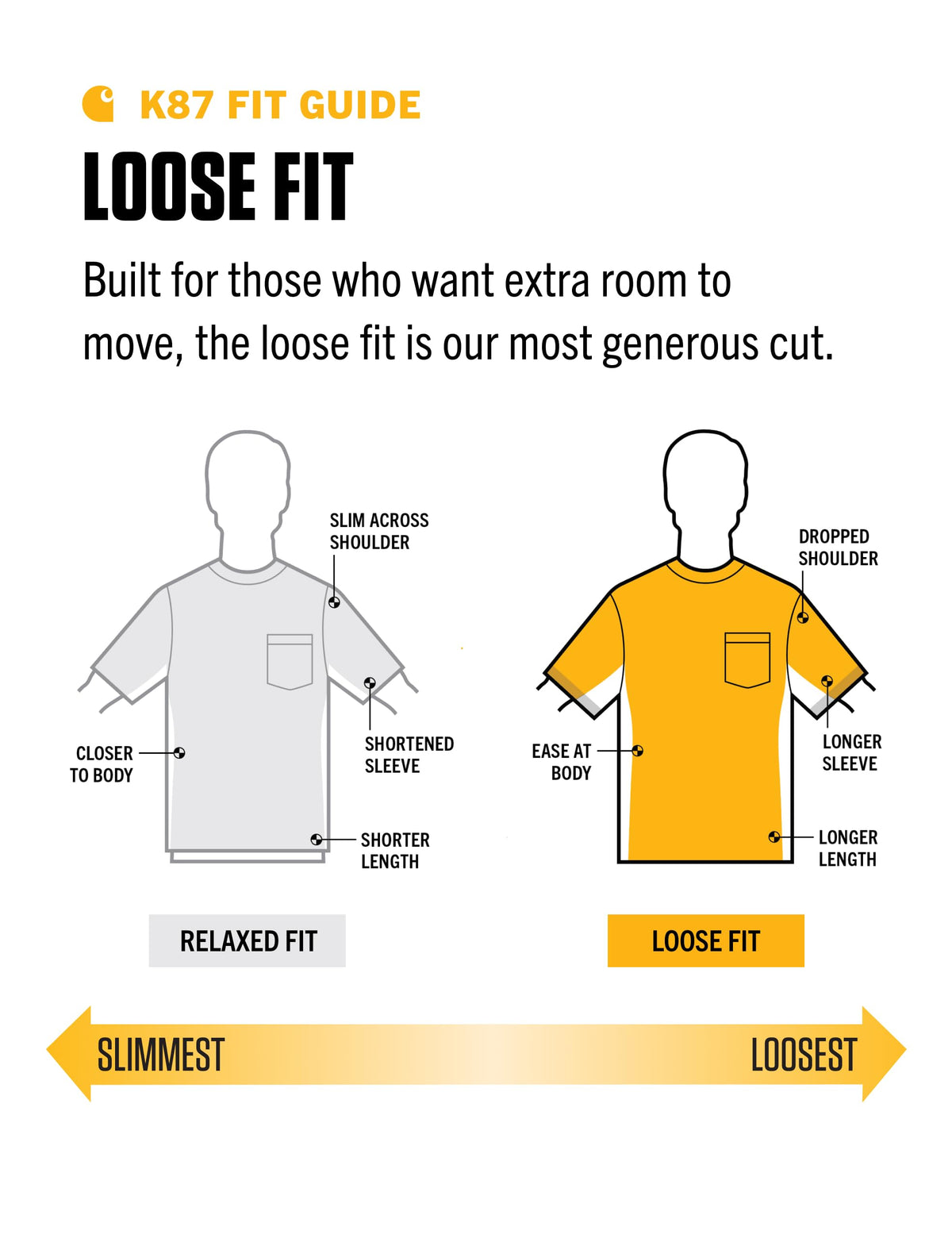 Carhartt Men's Loose Fit Heavyweight Short-Sleeve Pocket T-Shirt, Summer Blue Heather, X-Large