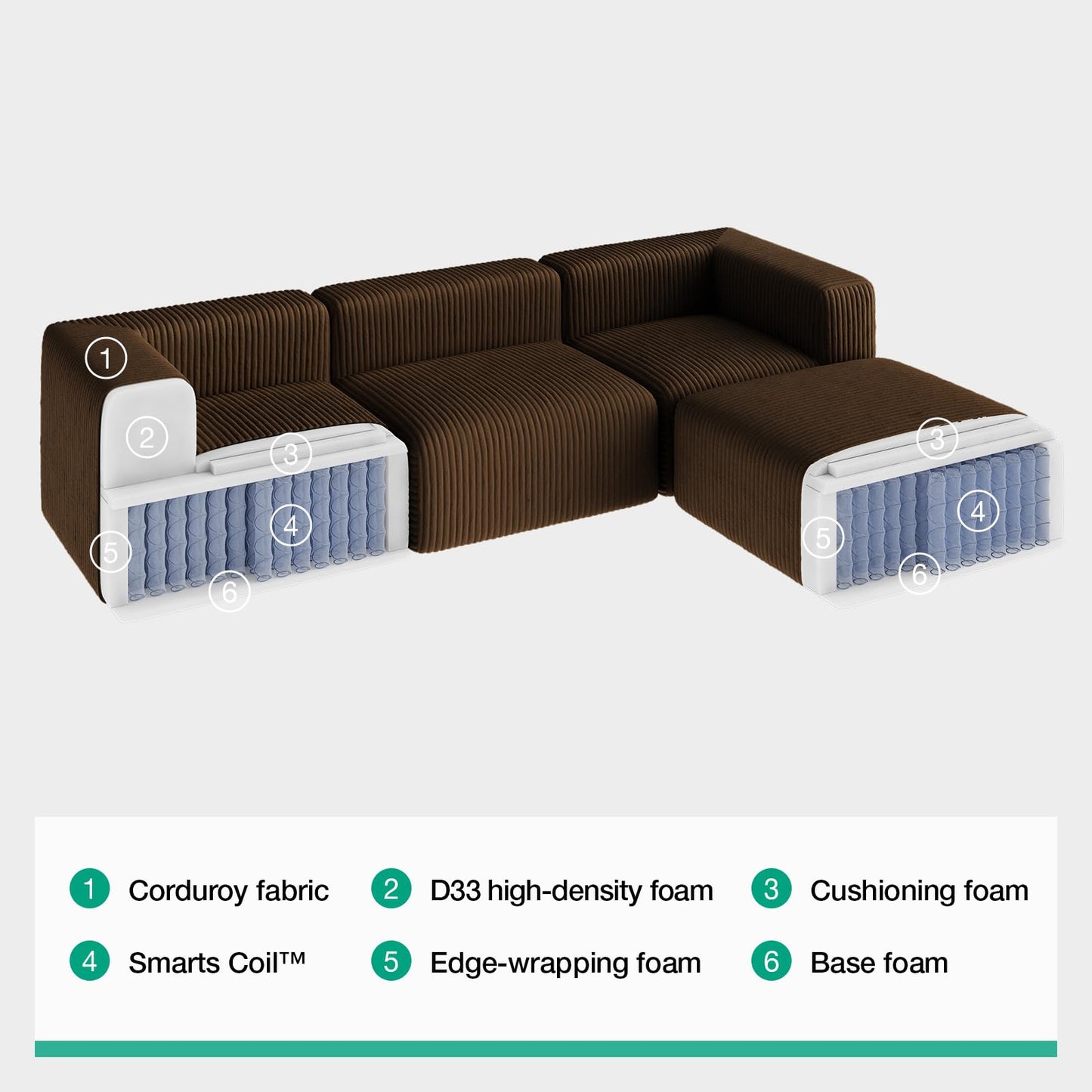 Novilla 141" Modular Sectional Sofa, Modern Cloud Sectional Couch with Smarts Coil® Support, U-Shape Boneless Couch for Living Room Apartments, No Assembly Required, Brown (4 Seat w/ 4 Ottoman)