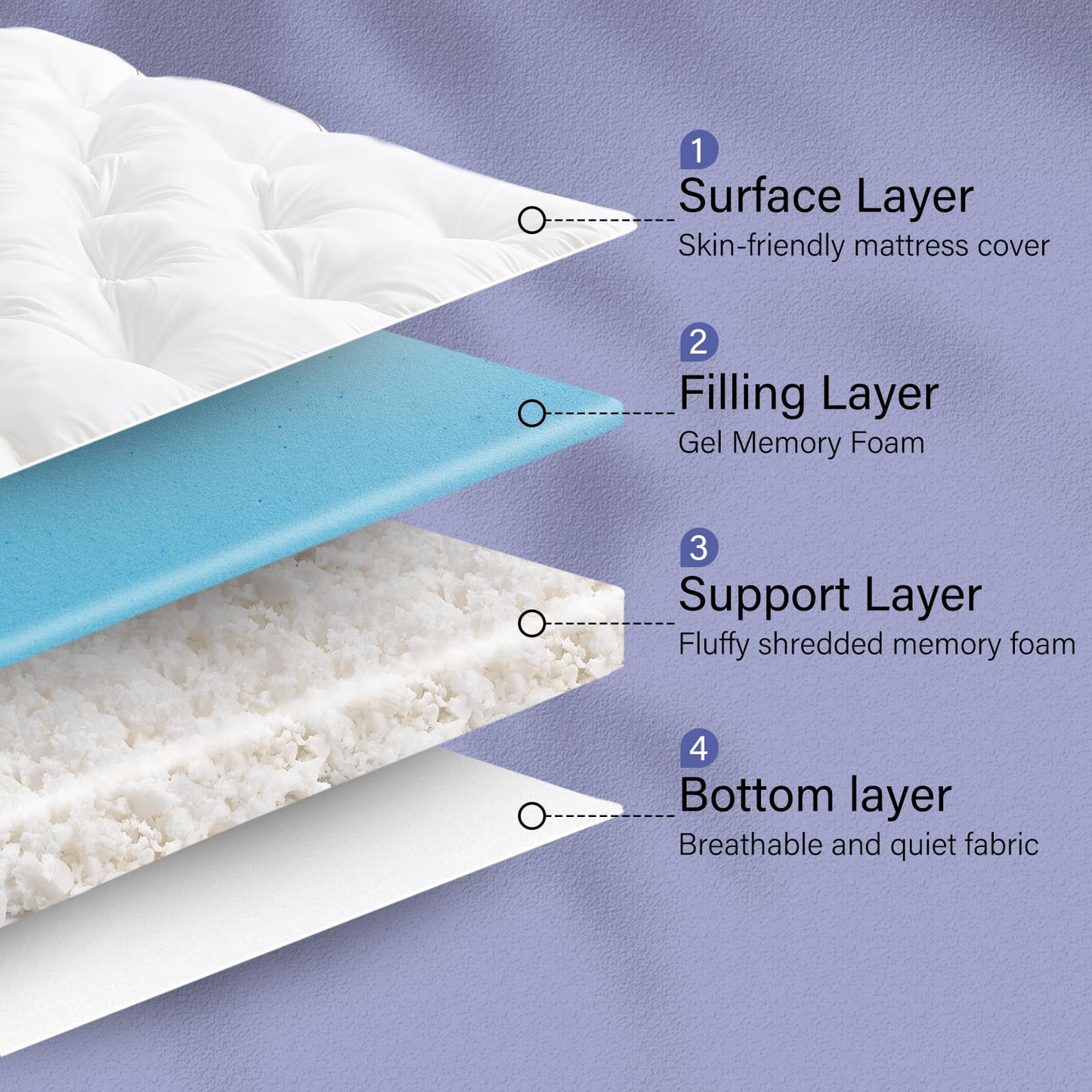 WhatsBedding 4 Inch Memory Foam Mattress Topper King Size for Pressure Relief, Extra Soft and Breathable Pillow Top Mattress Topper, Fluffy Shredded Memory Foam Filled，80 * 78 * 4in