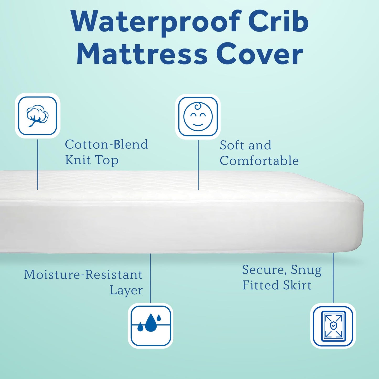 Sealy Baby Crib Mattress Protector - Stain Protection Waterproof Pad, Noiseless Fitted Sheet Cover with Quilted Cotton-Blend Top for Comfort – Machine Washable and Easy Clean, 52x28