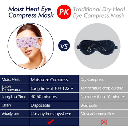 Jekeno Steam Eye Mask, 16 Packs Eye Masks for Dry Eyes, 40-60 Minutes Self Moist Warm Compress Heated Disposable Mask for Sleep, Spa Relaxing Trip Gifts, Travel Essentials for Women Men