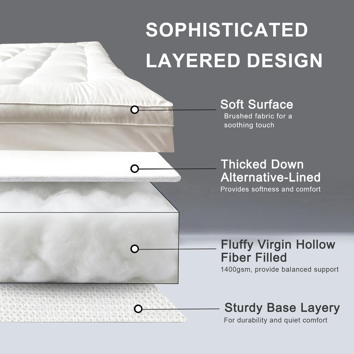 3 Inch Mattress Topper Queen Size Breathable Filled Soft Fluffy Supportive for Back Pain Relief, Bed Mattress Pad Pillow Topper with Extra Thick Padded Protector for 8"-21" Deep Pocket