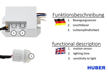 HUBER Motion 19LV Mini PIR Motion Sensor 120° / 360° for Indoor/Outdoor Mounting I Sensor IP65 I 12-24V Built-in Motion Sensor Small with Potentiometer