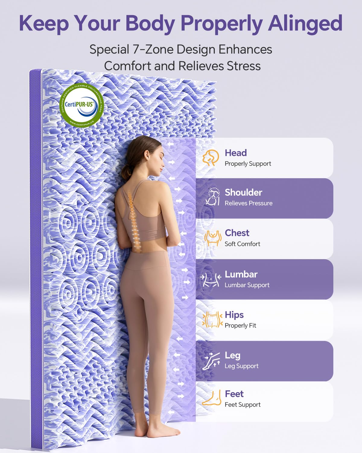 ChiXpace Dorm Room Essentials Dual Layer 4 Inch Memory Foam Mattress Topper Twin XL Back to School - 2 Inch Gel Memory Foam and 2 Inch Pillow Top Mattress Pad, 7-Zone Egg Crate 2-in-1 Design (White)