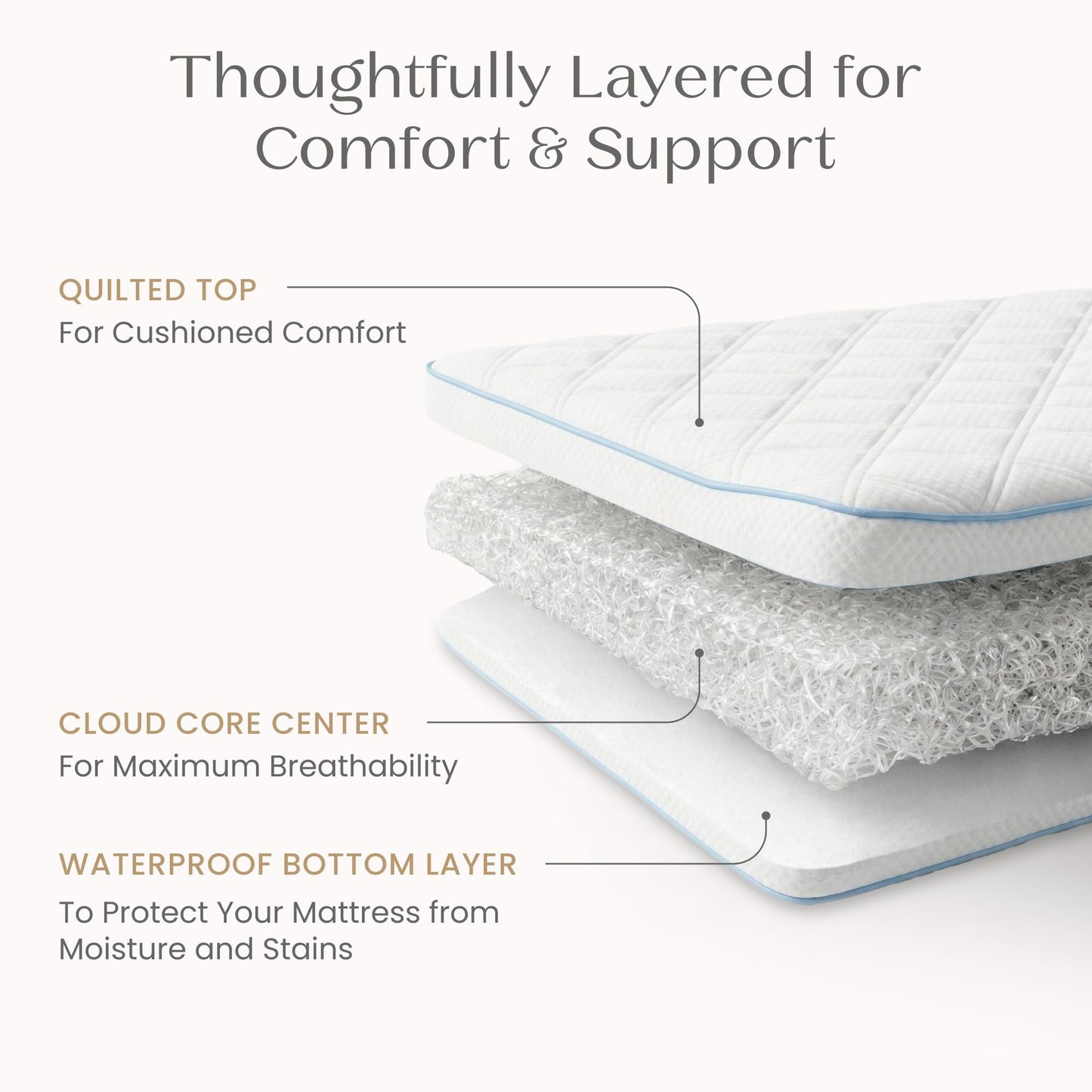 Delta Children Breeze Breathable Crib Mattress Topper, Makes Any Crib Mattress Breathable, 100% Washable, Ultra-Breathable Quilted Layer for Comfort, Fits Standard Size Cribs & Toddler Beds