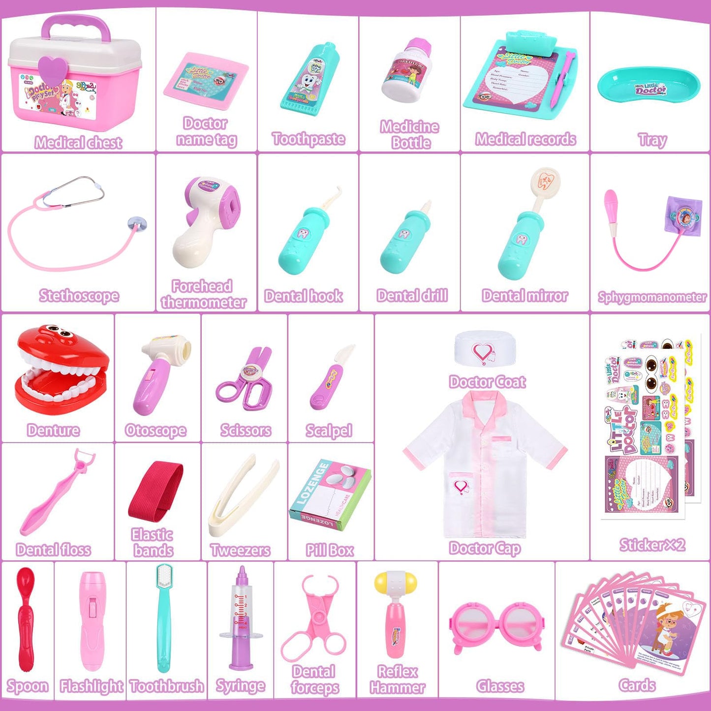 Gifts2U Kid Girl Toy Kit Pretend Play Toys Dentist Medical Role Play Educational Toy with Doctor Costume Playset for 3-6 Year Old Children