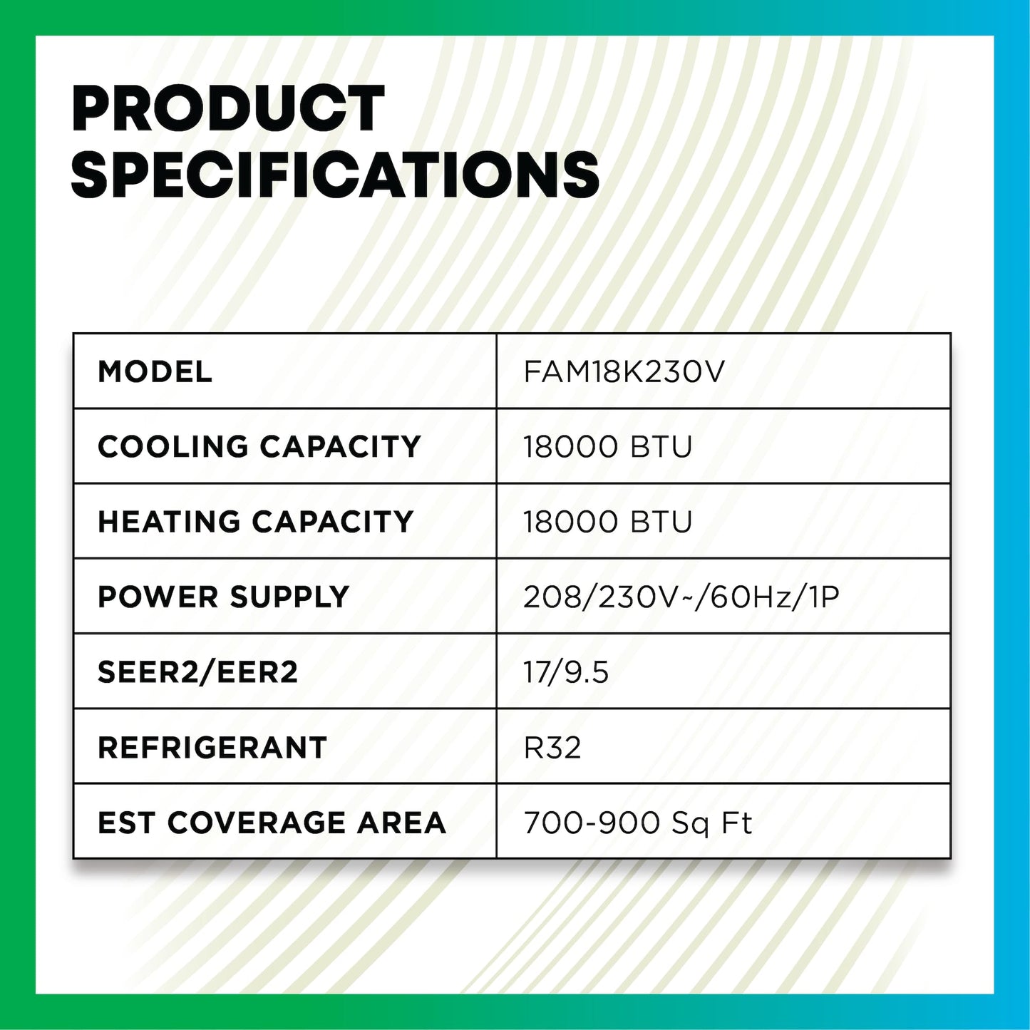 Filterbuy 18,000 BTU Mini Split AC Heating System, 17 SEER2, 230V, Ductless Inverter Heat Pump, R32, WiFi + Alexa + More, Self-Cleaning, ETL & AHRI Certified, Up to 850 Sq Ft, Install Kit Included