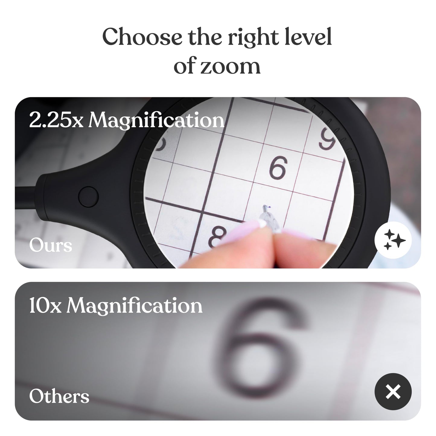 Brightech LightView Pro Flex 2 in 1 Magnifying Desk Lamp, 2.25x Light Magnifier, Adjustable Gooseneck Magnifying Glass with Light for Crafts, Reading, Close Work