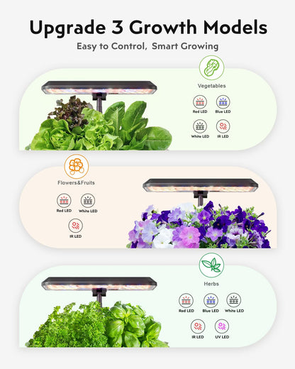 URUQ Hydroponics Growing System Indoor Garden 12 Pods Indoor Gardening System with LED Grow Light Height Adjustable Plants Germination Kit Quiet Smart Pump - Hydroponic Planter Fresh Harvest Black