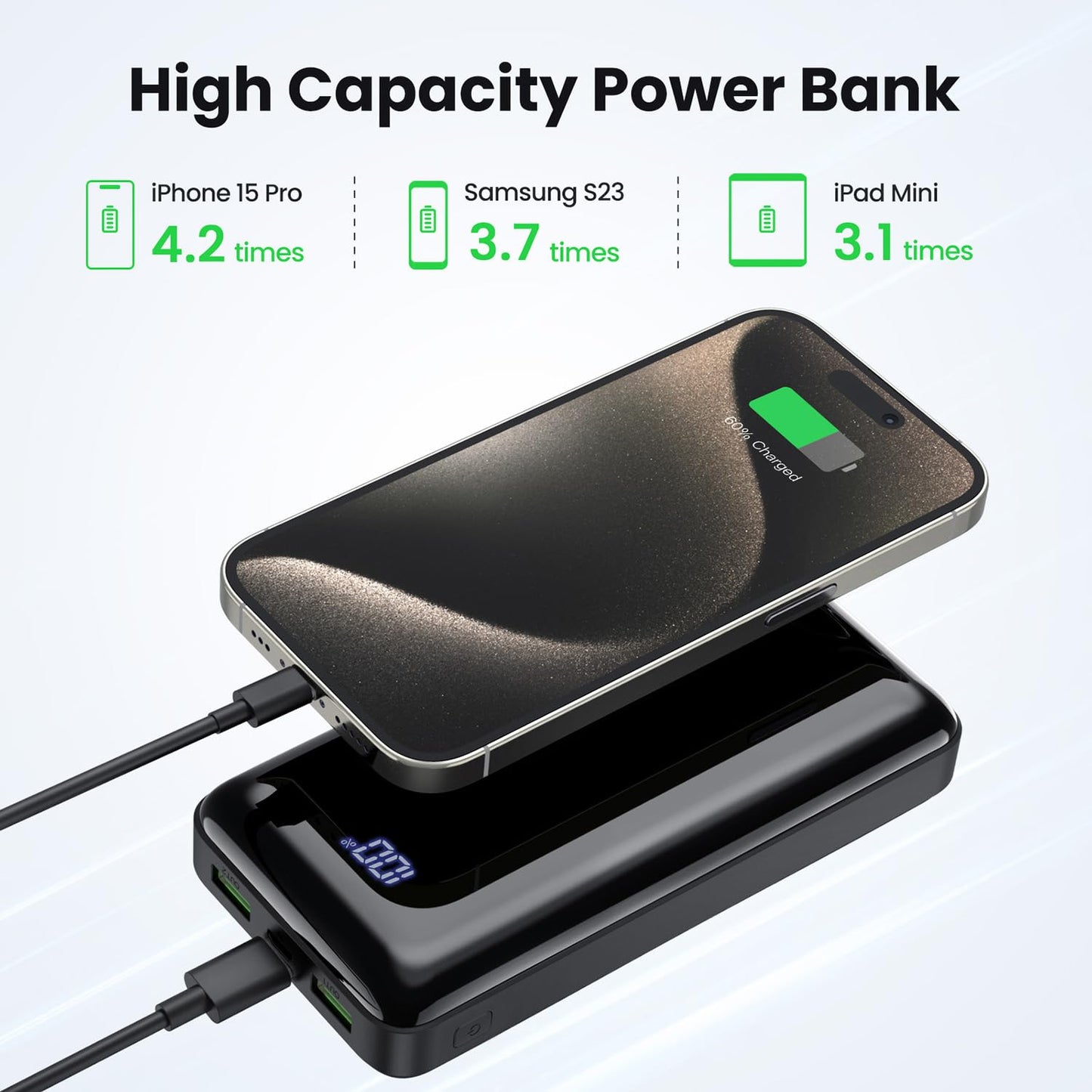 Power Bank 27,000mAh, QC 4.0 USB C 22.5W Fast Charging PD 20W Portable Charger, Mobile Phone Battery Pack 3 Outputs & 2 Inputs High Capacity Compatible for Smartphones