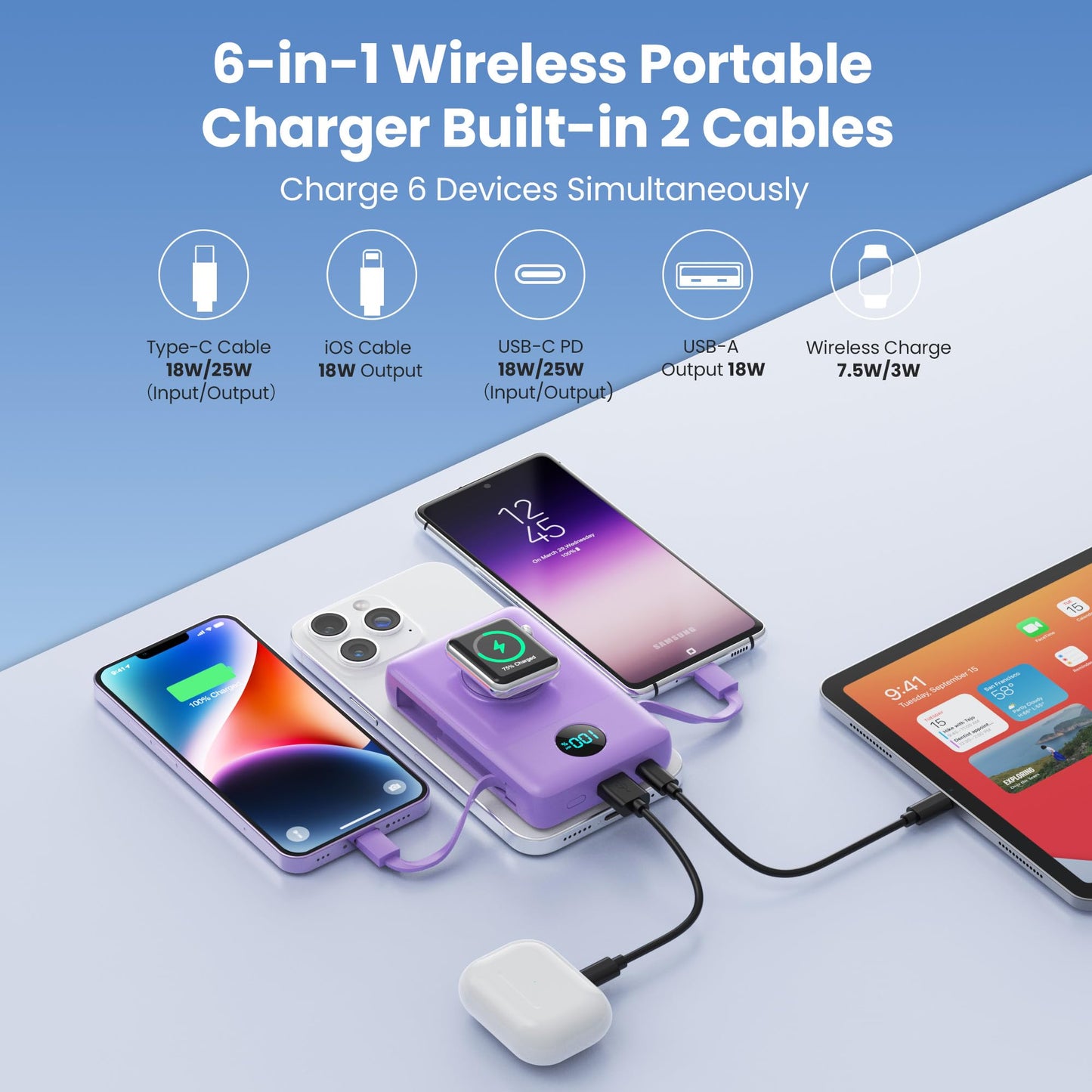 Magnetic Portable Charger 10800mAh for iPhone with Built-in Cables, 6-in-1 Wireless Power Bank with iWatch Charger, LCD Display 25W PD Fast Charging Battery Pack for iPhone 16/15/14/13/12, Apple Watch