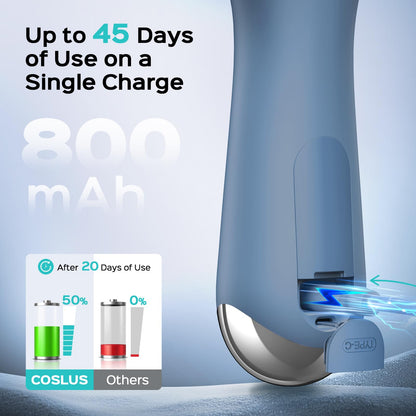 COSLUS Face Scrubber Facial Cleansing Brush: 2 in 1 Spin and Vibration Patented Tech, Silicone Electric Exfoliator Scrubber with Automatic Foaming, Waterproof Face Cleanser Brush for Men and Women