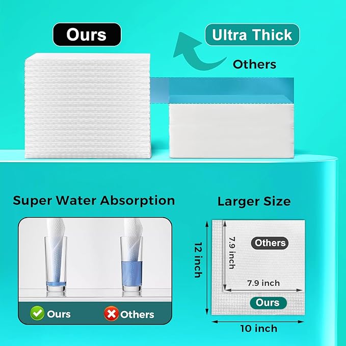ONLYCARE Disposable Face Towel, Biodegradable Face Towels, Makeup Remover Dry