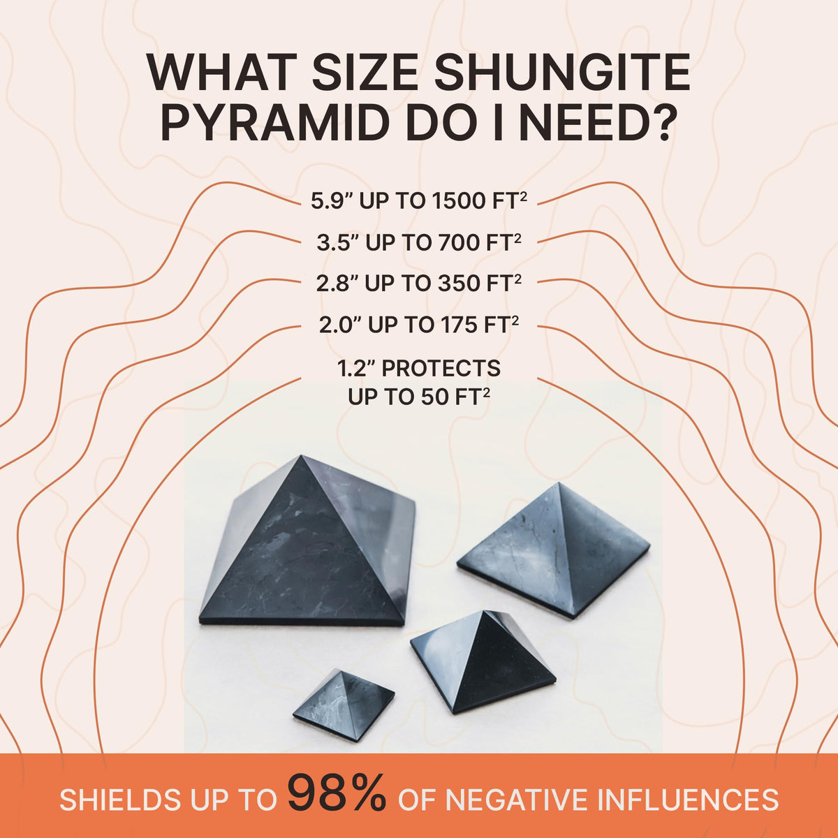 Authentic Shungite Pyramid Polished 2.8"(7cm), Premium Protection Crystals for House & Office, Karelian Black Stone Energy Pyramid for Root Chakra Meditation, Grounding & Negative Energy Blocker