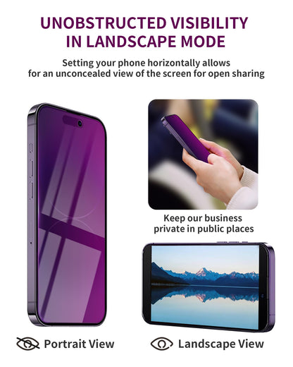 2 Pack Privacy Screen Protector for iPhone 16 Pro Max Tempered Glass 6.9inch Private Saver Anti-Spy Eye Protection Anti-Scratch Full Coverage