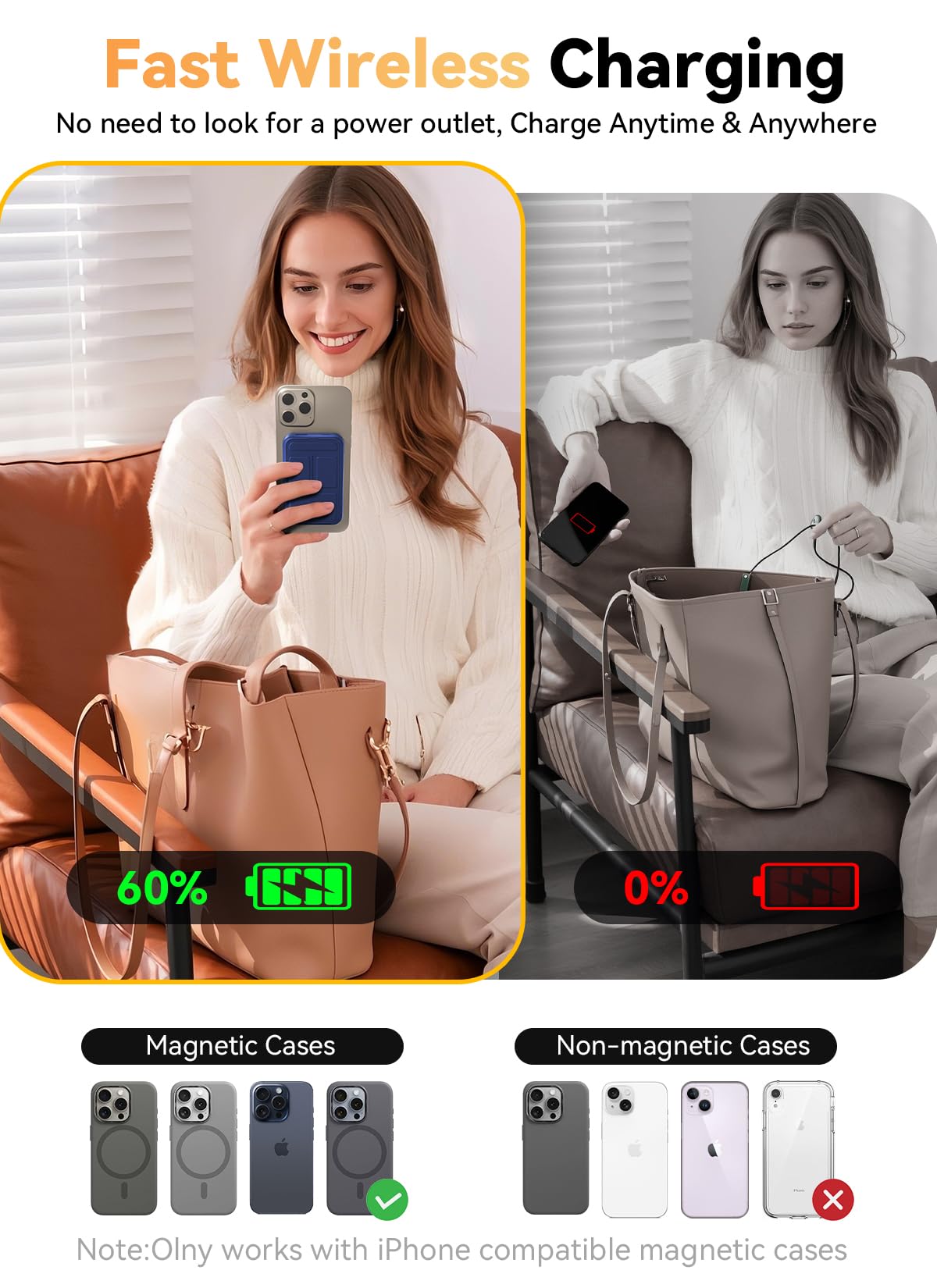 Magnetic Portable Charger, 10000mAh Wireless Power Bank with 20W USB-C Fast Charging, Foldable Stand & LED Display Magnetic Battery Pack, Compatible with iPhone 16/15/14/ All Series