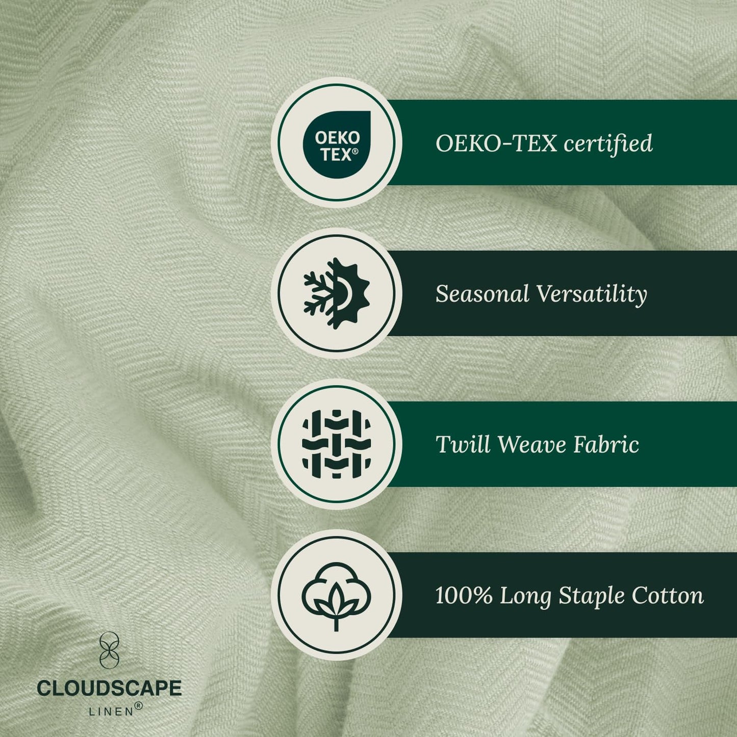 CLOUDSCAPE 100% Cotton King Size Blanket, Soft Herringbone Weave, 92"x108", Fits Upto Cal King, Breathable Lightweight Summer King Cotton Blanket for Adults, All Season Blankets - Seafoam