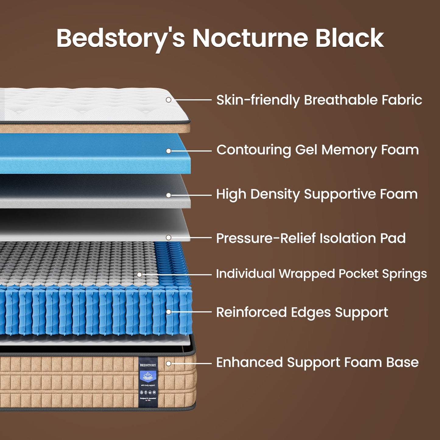BedStory Extra Firm Queen Mattress 12 inch - Pain-Relieving Hybrid Mattress for Extra Lumbar & Hip Support - No Sagging Bed in a Box - 365-Night Trial - No Odor, Fiberglass-Free, CertiPUR-US Certified
