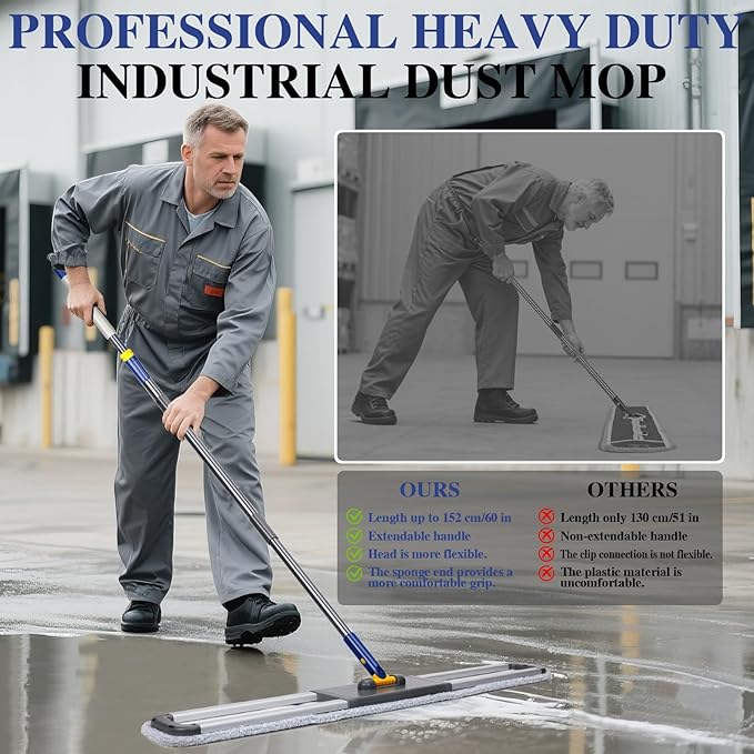 36" Commercial Mop for Floor Cleaning, Masthome Heavy Duty Industrial Mop