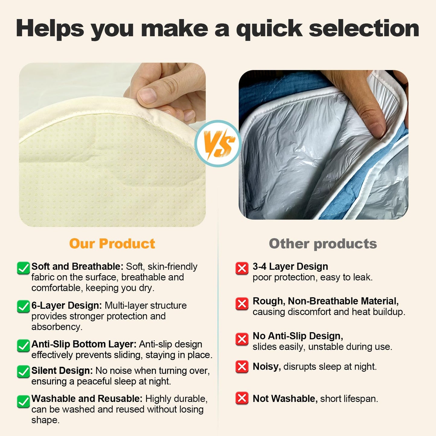 Florith Waterproof Mattress Protector Queen Size 60"x80"– Incontinence Bed Pad with TPU Backing, Adjustable Straps Fits 4-21" Deep Mattresses, Soft Quilted & Machine Washable, Breathable & Non-Slip