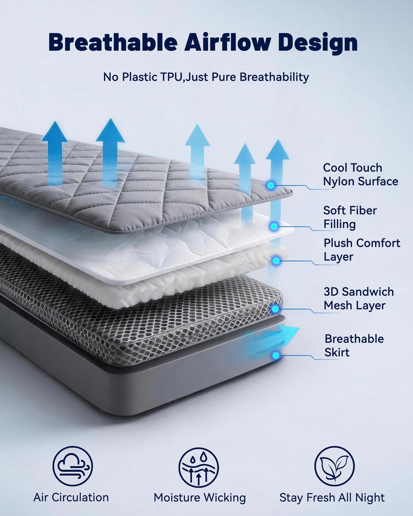 Welfibr Cooling Mattress Pad for Hot Sleepers Noiseless Mattress Protector Bed Cooling Pad 3 x Breathable Mattress Topper Q-Max 0.45 Cool Touch, 3D Mesh Deep Pocket Bed Cooling Cover Grey King