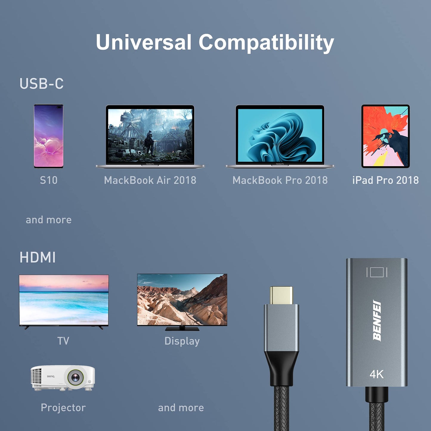 BENFEI USB C to HDMI Adapter 4K@60Hz Thunderbolt 3 to HDMI Adapter for MacBook Pro 2019/2018/2017, MacBook Air/iPad Pro 2018, Samsung Galaxy S10/S9[Aluminum alloy shell & nylon cable]