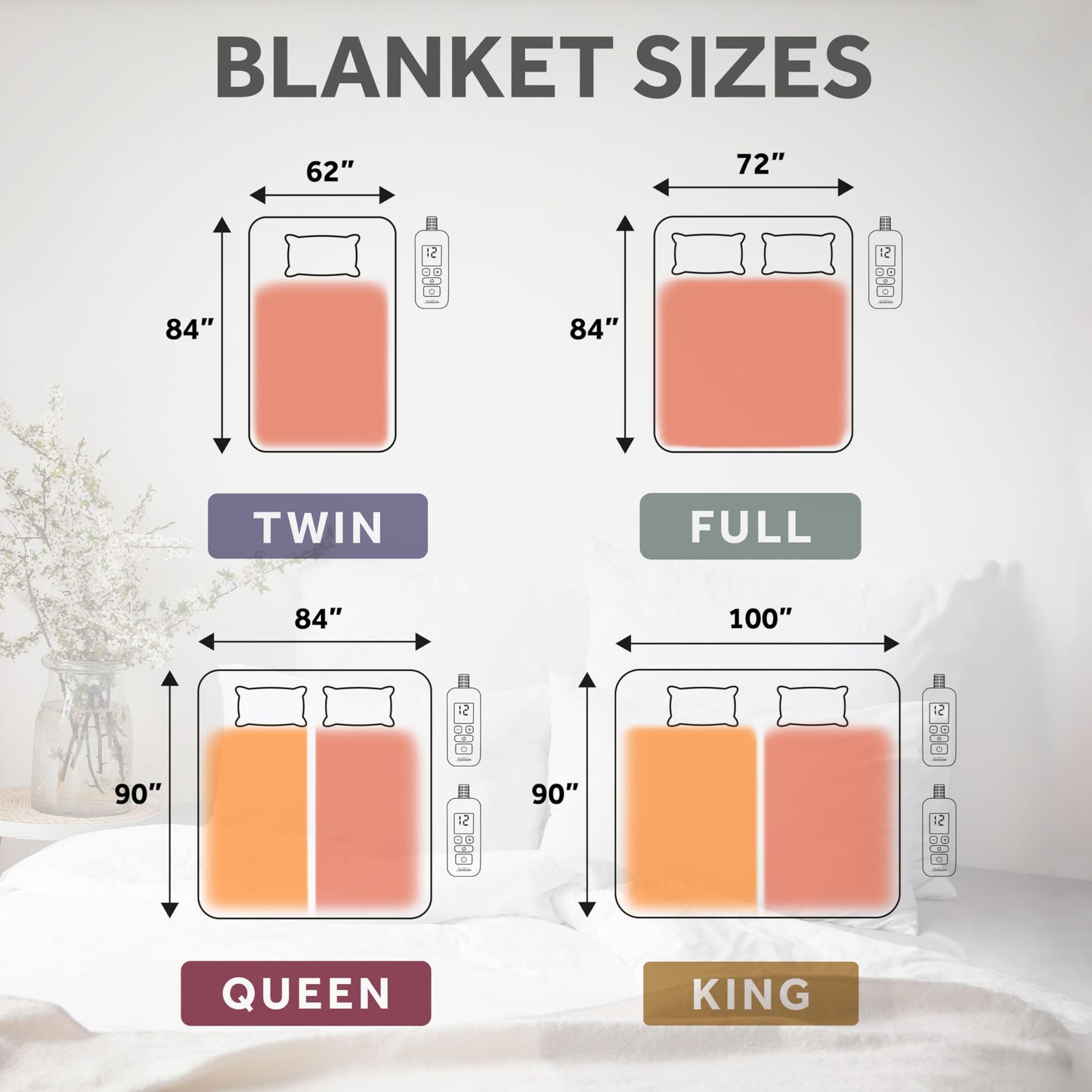 Sunbeam Royal Ultra Fleece Heated Electric Blanket King Size, 90" x 100", 12 Heat Settings, 12-Hour Auto Shut-Off, Machine Washable, Pebble Beige