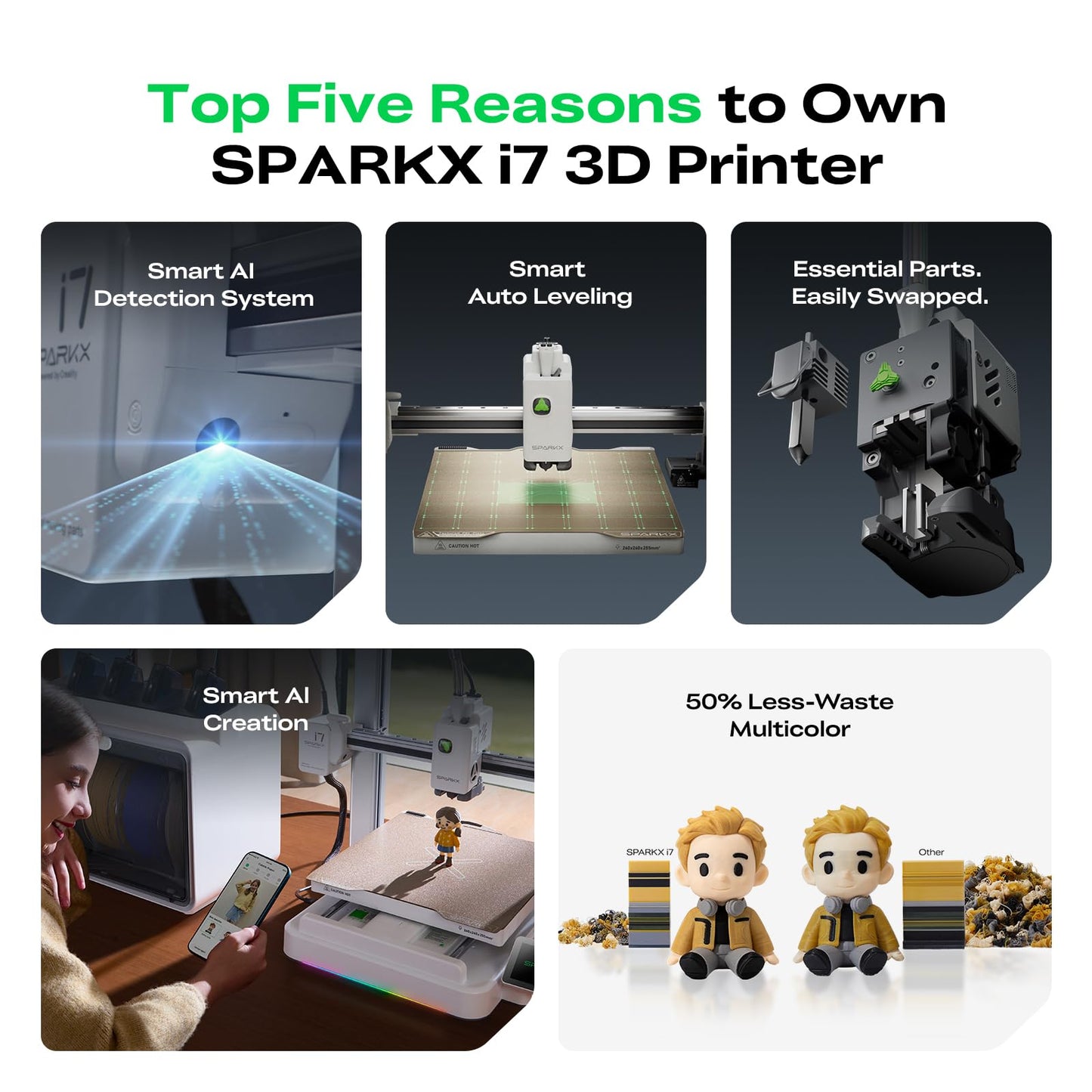 Creality SPARKX i7 3D Printer Multi Color 3D Printing 500mm/s High Speed 95% Pre-Assemble AI Photo 3D Printing RGB Light Smart AI Camera Auto-Leveling Essential Parts Low Noise 10.24×10.24×10 inch
