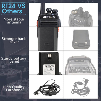 Retevis RT24 Walkie Talkie PMR446 License-free Professional Two Way Radio 16 Channels Walkie Talkies Scan TOT with USB Charger and Earpieces,Adults (Black, 1 Pair)