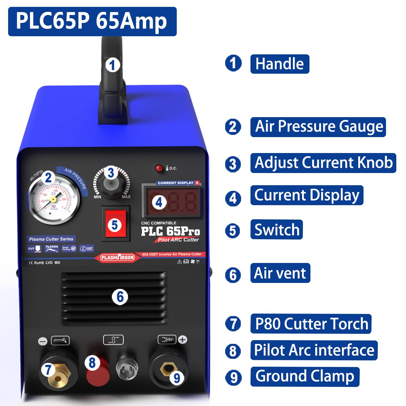 PLASMARGON PLC65Pro Plasma Cutter Machine,65Amps 110V/220V Non-Touch Pilot Arc HF Air Power, Inverter IGBT 3/5'' Inch Clean Cut LED Digital Display Plasma Cutting Equipment
