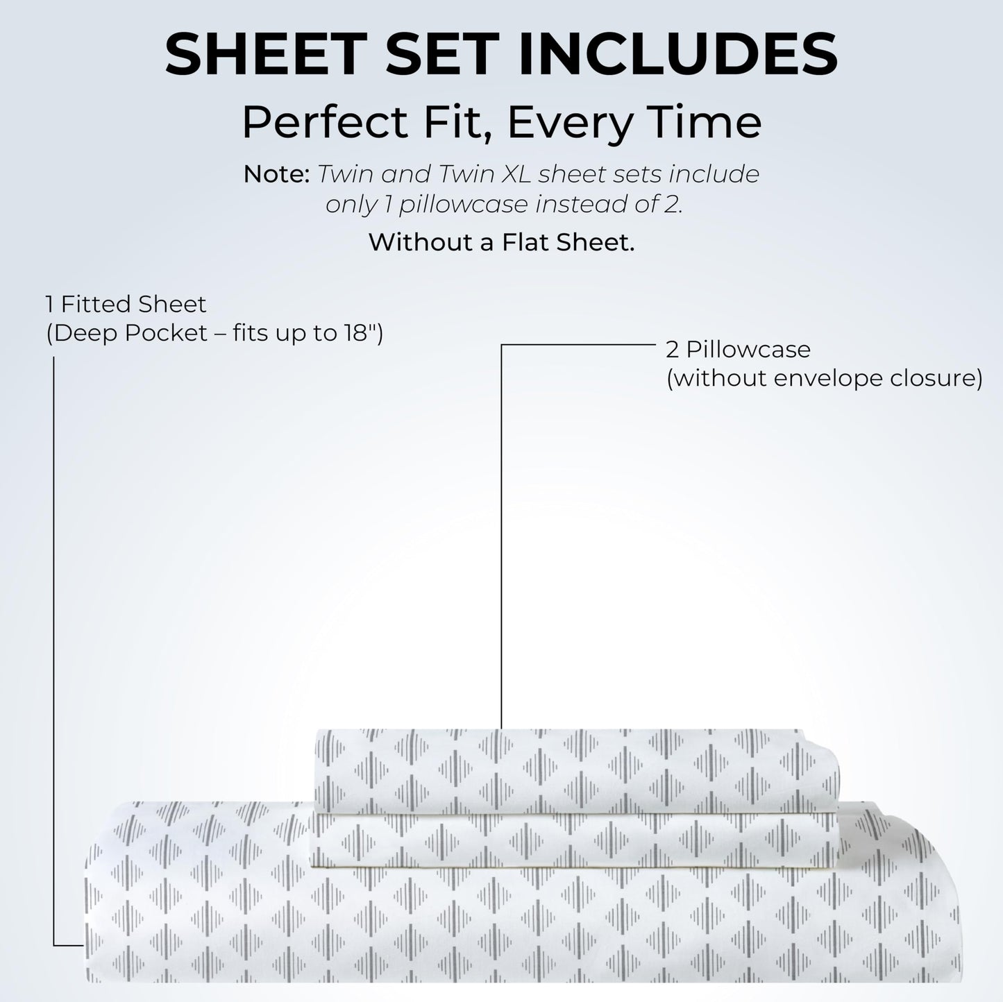 Mayil Manor Queen Size Fitted Sheet with 18" Deep Pockets, No Flat - Percale Weave Natural - Breathable 100% Cotton Printed Bedding, 1 Fitted Sheet + 2 Pillowcases - Grey Ida Print