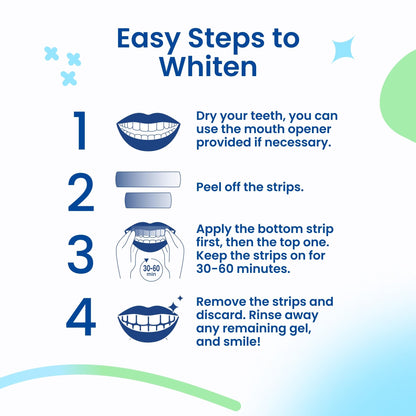 DRDENT Professional Teeth Whitening Strips 21 Treatments - Safe for Enamel - Non Sensitive Teeth Whitening - Whitening Without Any Harm - Pack of 42 Strips + Mouth Opener Included