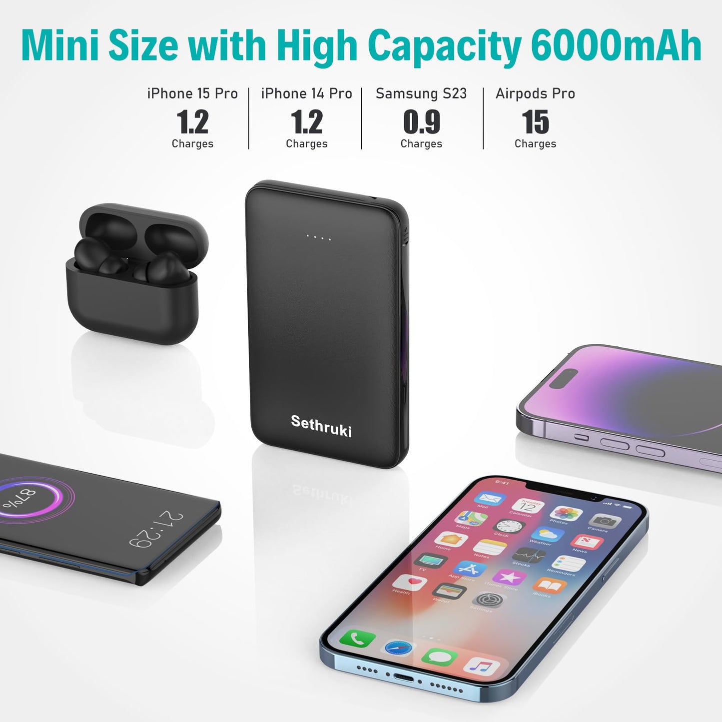 Slim Portable Charger with Built in USB C Cable,20W Fast Charging Power Bank,Small Mini Lightweight Phone Battery Pack 6000mAh,Ultra Thin Travel Essentials for iPhone 17 16 15 Series,Samsung,Android