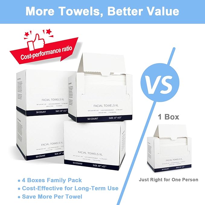 200 Count Disposable Face Towels – Value Pack Extra Thick Biodegradable Facial