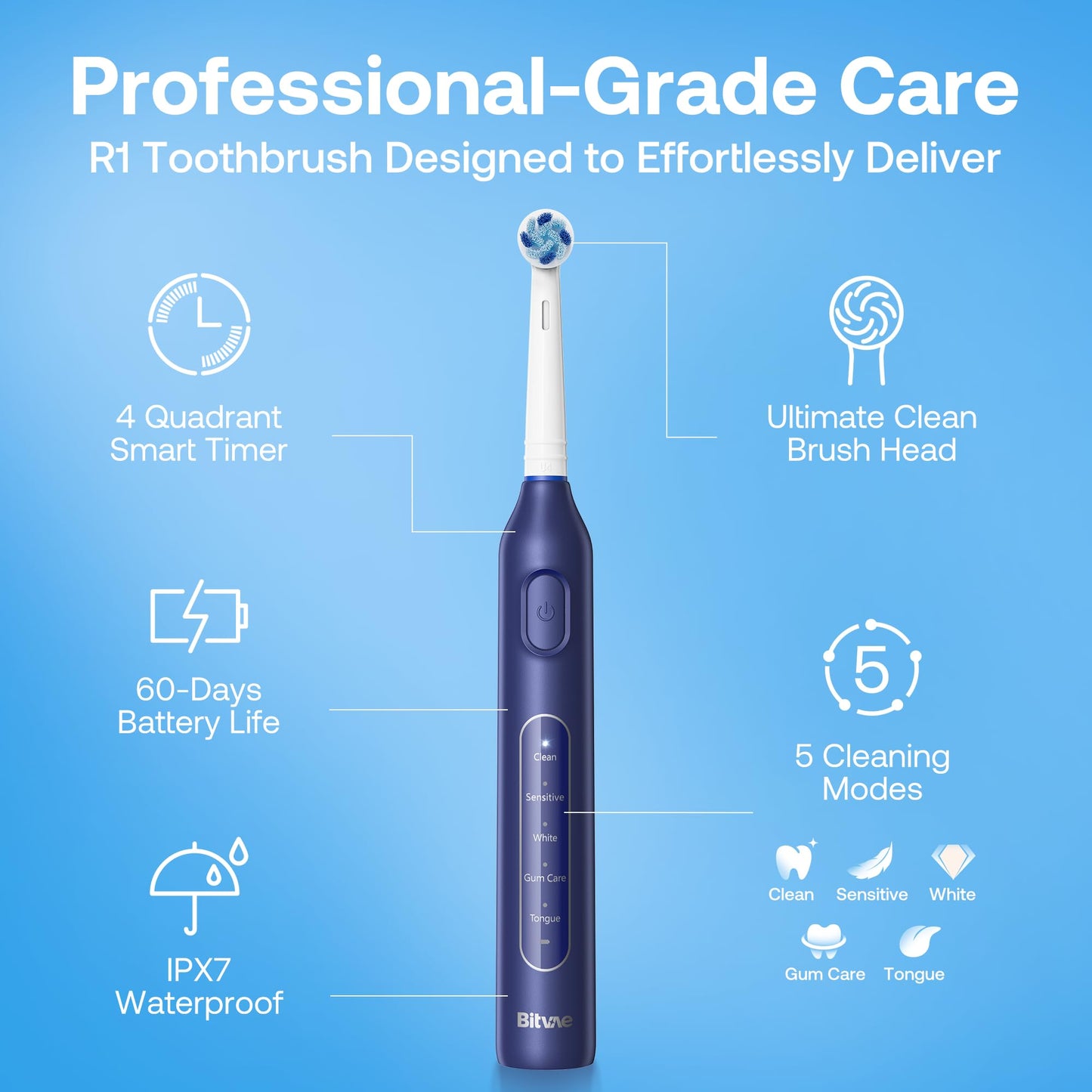 Bitvae Rotating Electric Toothbrush with 8 Brush Heads for Adults and Kids, Travel Case, 5 Modes Rechargeable Power Toothbrush with 2-Minute Smart Timer, 60-Day Battery Life, Dark Blue