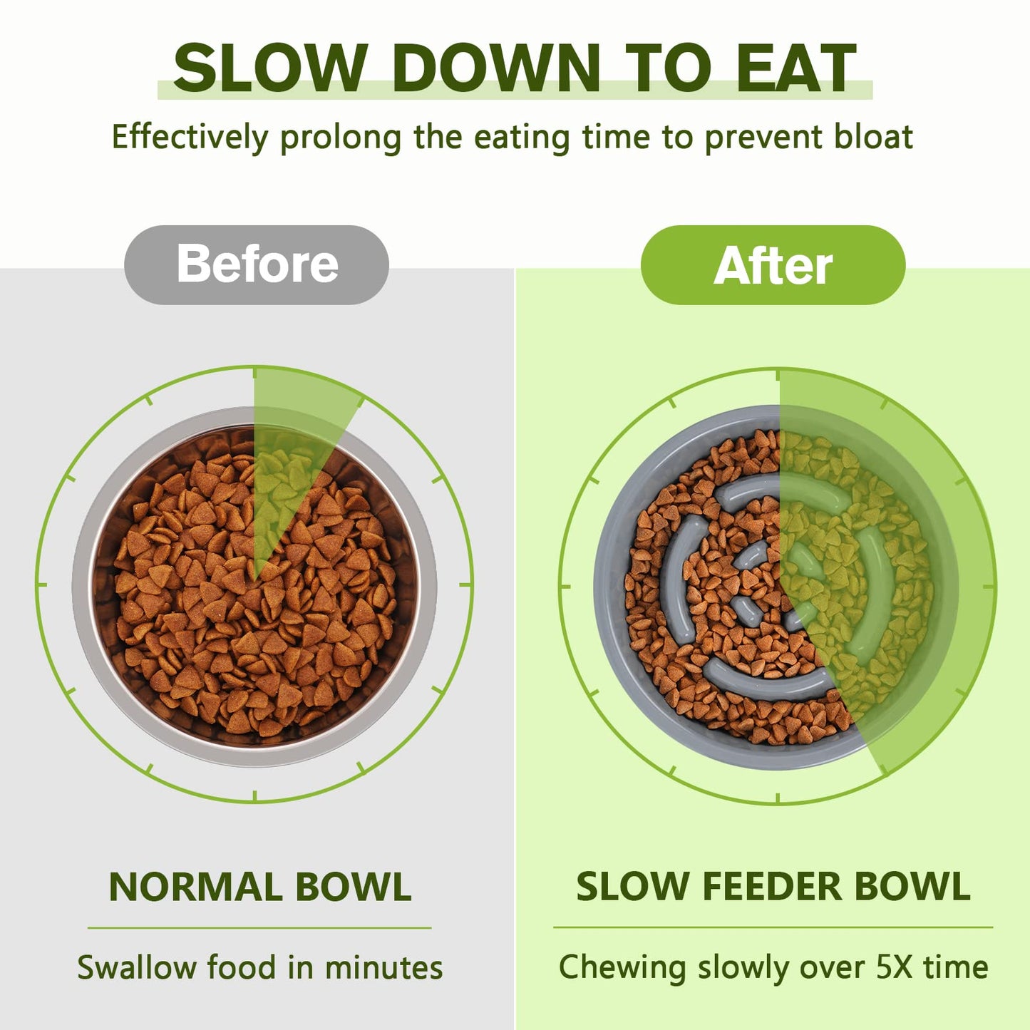 pecute Dog Bowls to Slow Down Eating, Slow Feeder Dog Bowl, Dog Slow Feeder Bowl Food-Grade Safe with Non-Slip Non-Spill Silicone Mat, Stainless Steel Slow Feeder Cat Bowl Interactive Fun for Dog Cat