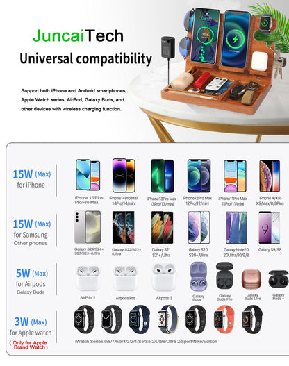 JuncaiTech Nightstand Organizer with 4 Wireless Charger for 2 iPhone/Android Phone,Apple Watch,Airpod,Wood Phone Docking Station,27W Fast Wireless Charging Station,Wallet/Key Holder,Gifts for Dad/Men